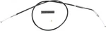 Vinyl Throttle Cable Stock #4330800B Harley Davidson Sportster. Fixed Price $42.35.