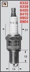 Harley Davidson Dyna Wide Glide Fxdwg 1340 1985 1986 RN12YC Champion Candle. Fixed Price $5.12.