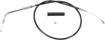 Drag Specialties 0651-0135 Black Vinyl Idle Cable XL883R Sportster. Fixed Price $42.35.